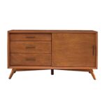 Floryn media console